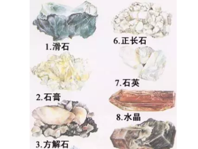 先進(jìn)粉末冶金材料