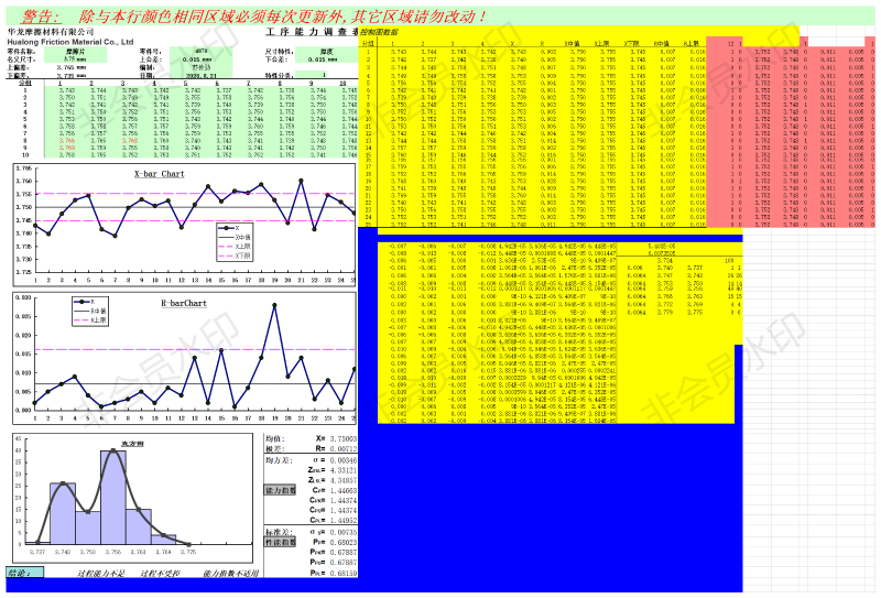 工程能力研究為精密剎車片專用磨床的購買把關(guān)