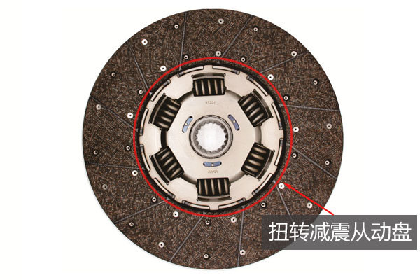 怎樣來(lái)選購(gòu)離合器片？除了品牌還能看些什么（二）