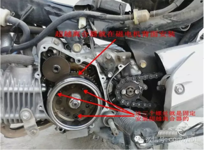 摩托車(chē)離合器結(jié)構(gòu)組成（一）