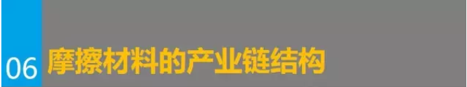摩擦材料產(chǎn)業(yè)鏈分析
