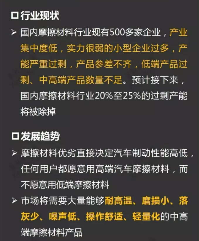 摩擦材料產(chǎn)業(yè)鏈分析
